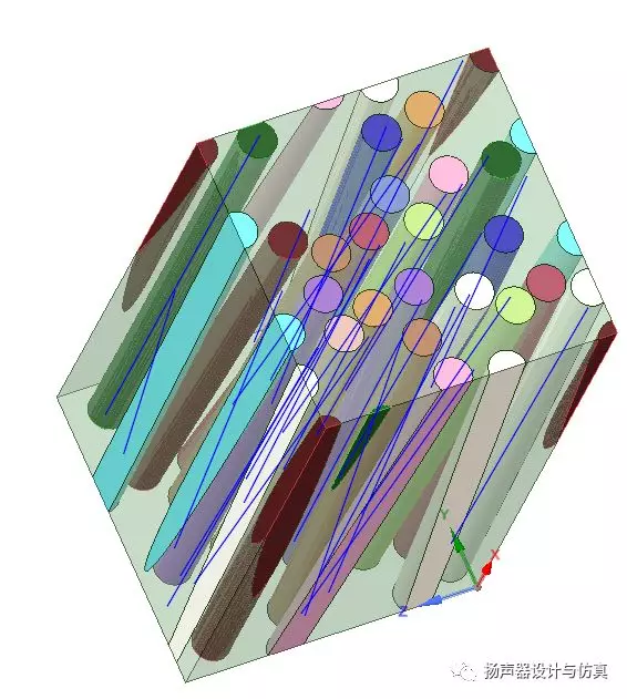 ansys workbench如何将坐标系移动到指定位置